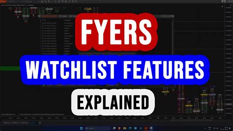 fyers web trading platform.
